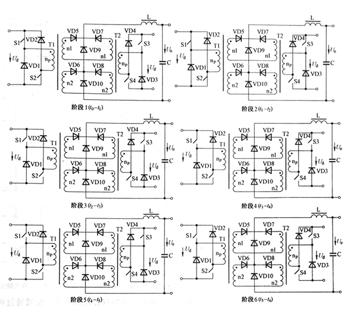 穩(wěn)定工作狀態(tài)時(shí)共有6個(gè)工作階段