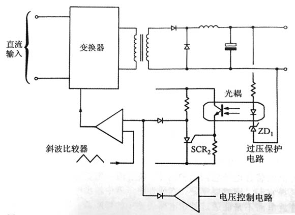 基于限壓技術(shù)的過壓保護